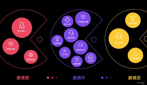 順網科技徐鈞 打造全國首張霧計算架構算力網絡，推動云游戲與網絡技術服務革新